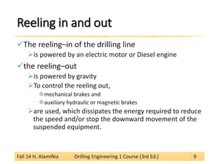Reeling in and out 
 
The reeling–in of the drilling line 
 
is powered by an electric motor or Diesel engine 
 
the reeling–out 
 
is powered by gravity 
 
To control the reeling out, 
 
mechanical brakes and 
 
auxiliary hydraulic or magnetic brakes 
 
are used, which dissipates the energy required to reduce the speed and/or stop the downward movement of the suspended equipment. 
Fall 14 H. AlamiNia Drilling Engineering 1 Course (3rd Ed.) 9 
 
