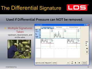 Using Acoustic Emission Leak Detection | PPTX