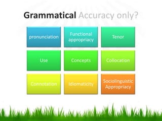 Grammatical Accuracy only?
                  Functional
 pronunciation                      Tenor
                 appropriacy



     Use          Concepts       Collocation



                                Sociolinguistic
 Connotation     Idiomaticity
                                 Appropriacy
 