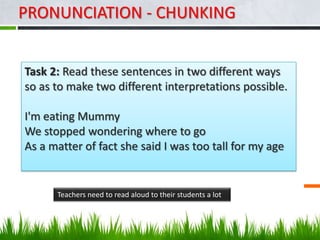 PRONUNCIATION - CHUNKING


Task 2: Read these sentences in two different ways
so as to make two different interpretations possible.

I'm eating Mummy
We stopped wondering where to go
As a matter of fact she said I was too tall for my age


      Teachers need to read aloud to their students a lot
 