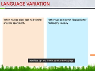 LANGUAGE VARIATION

When his dad died, Jack had to find       Father was somewhat fatigued after
another apartment.                        his lengthy journey




                       Translate ‘up’ and ‘down’ as on previous page
 