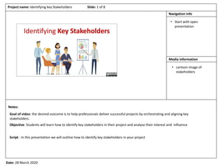 Project name: Identifying key Stakeholders
Date: 28 March 2020
Media information
Navigation info
Slide: 1 of 8
Notes:
Goal of video: the desired outcome is to help professionals deliver successful projects by orchestrating and aligning key
stakeholders.
Objective: Students will learn how to identify key stakeholders in their project and analyse their interest and influence
Script : In this presentation we will outline how to identify key stakeholders in your project
• Start with open
presentation
• cartoon image of
stakeholders
Identifying Key Stakeholders
 