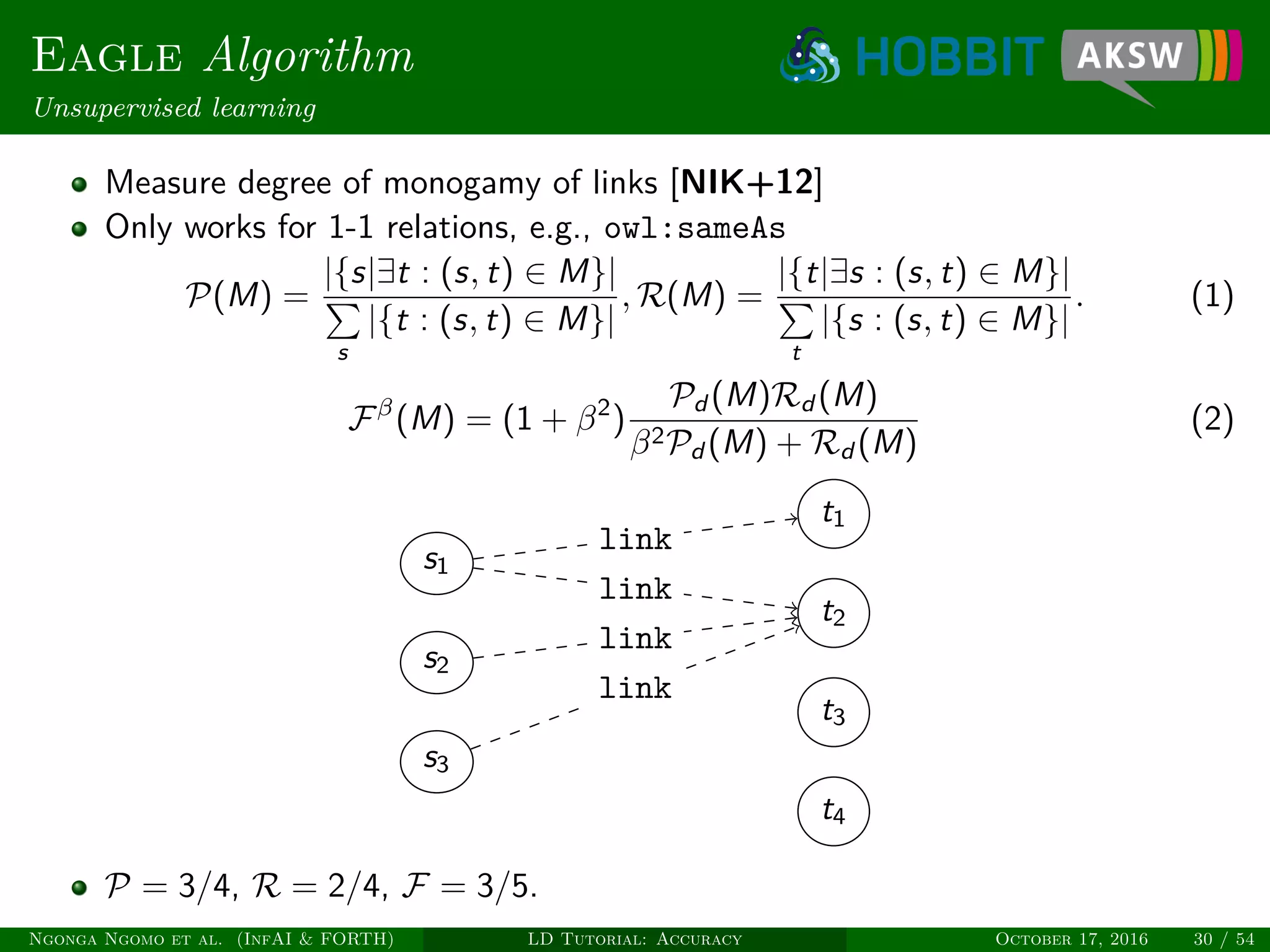 Eagle Algorithm
Unsupervised learning
Measure degree of monogamy of links [NIK+12]
Only works for 1-1 relations, e.g., owl:sameAs
P(M) =
|{s|∃t : (s, t) ∈ M}|
s
|{t : (s, t) ∈ M}|
, R(M) =
|{t|∃s : (s, t) ∈ M}|
t
|{s : (s, t) ∈ M}|
. (1)
Fβ
(M) = (1 + β2
)
Pd (M)Rd (M)
β2Pd (M) + Rd (M)
(2)
s1
s2
s3
t1
t2
t3
t4
link
link
link
link
P = 3/4, R = 2/4, F = 3/5.
Ngonga Ngomo et al. (InfAI & FORTH) LD Tutorial: Accuracy October 17, 2016 30 / 54
 
