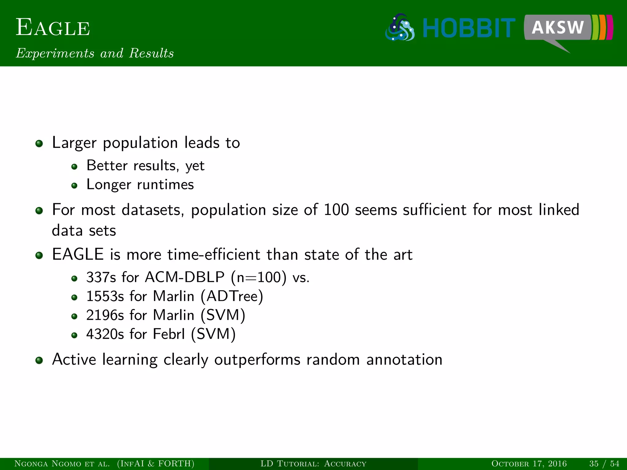 Eagle
Experiments and Results
Larger population leads to
Better results, yet
Longer runtimes
For most datasets, population size of 100 seems suﬃcient for most linked
data sets
EAGLE is more time-eﬃcient than state of the art
337s for ACM-DBLP (n=100) vs.
1553s for Marlin (ADTree)
2196s for Marlin (SVM)
4320s for Febrl (SVM)
Active learning clearly outperforms random annotation
Ngonga Ngomo et al. (InfAI & FORTH) LD Tutorial: Accuracy October 17, 2016 35 / 54
 