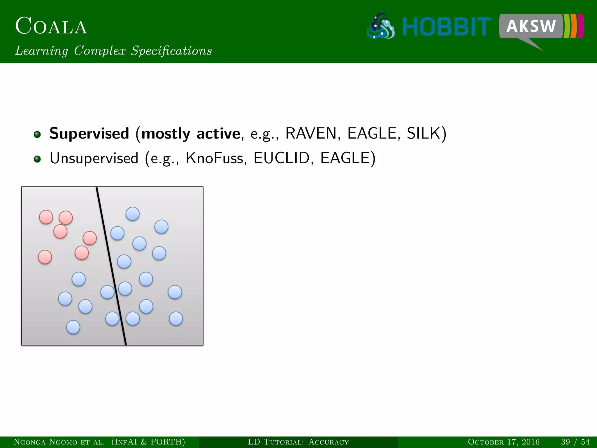 Coala
Learning Complex Speciﬁcations
Supervised (mostly active, e.g., RAVEN, EAGLE, SILK)
Unsupervised (e.g., KnoFuss, EUCLID, EAGLE)
Ngonga Ngomo et al. (InfAI & FORTH) LD Tutorial: Accuracy October 17, 2016 39 / 54
 
