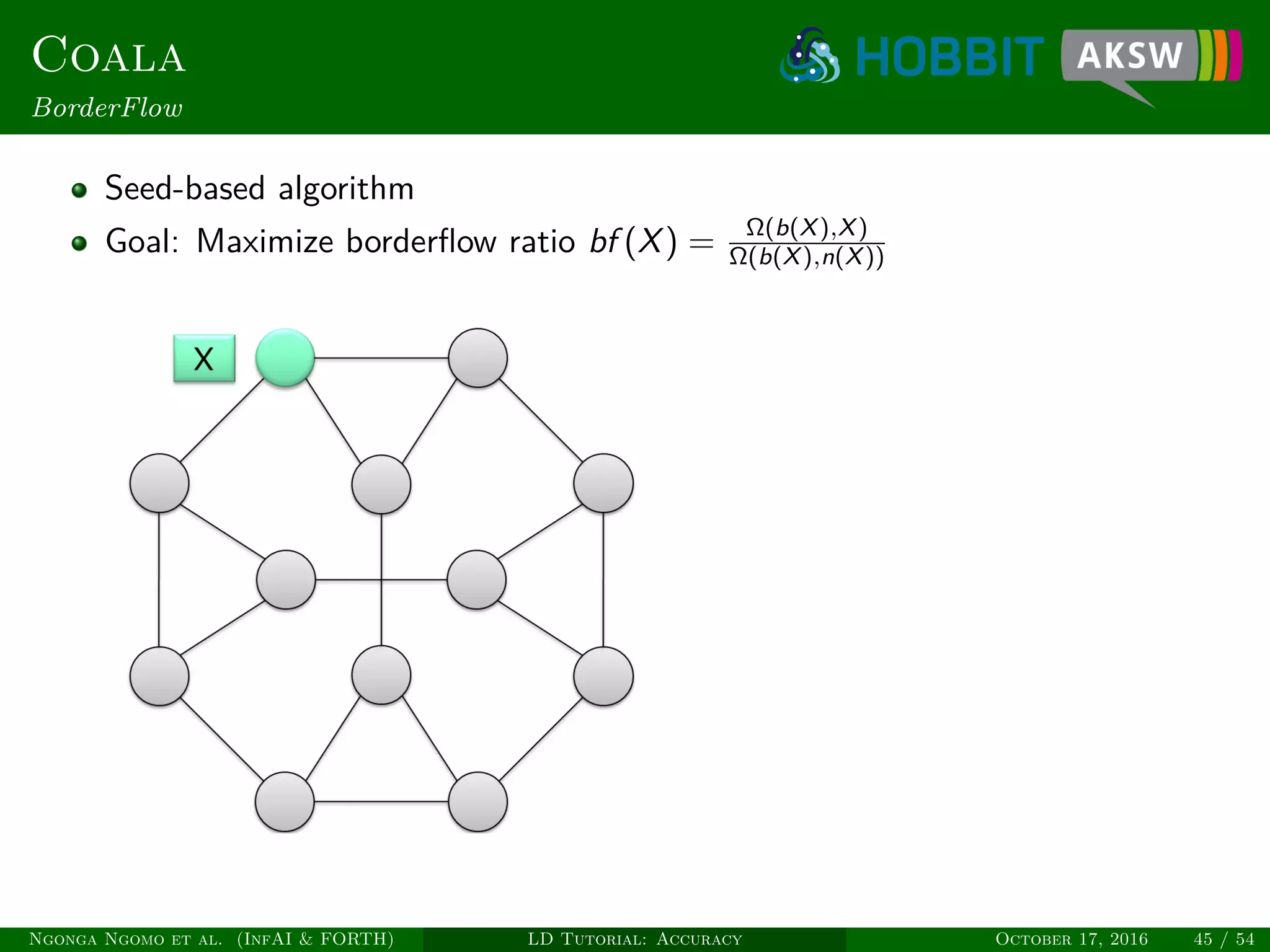 Coala
BorderFlow
Seed-based algorithm
Goal: Maximize borderﬂow ratio bf (X) = Ω(b(X),X)
Ω(b(X),n(X))
Ngonga Ngomo et al. (InfAI & FORTH) LD Tutorial: Accuracy October 17, 2016 45 / 54
 