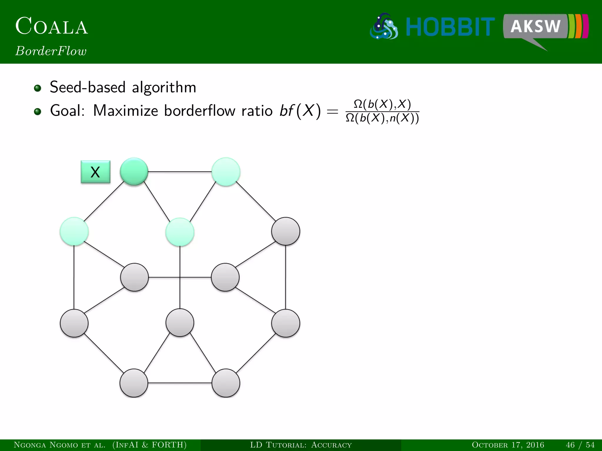 Coala
BorderFlow
Seed-based algorithm
Goal: Maximize borderﬂow ratio bf (X) = Ω(b(X),X)
Ω(b(X),n(X))
Ngonga Ngomo et al. (InfAI & FORTH) LD Tutorial: Accuracy October 17, 2016 46 / 54
 