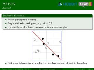 RAVEN
Approach
Learning Threshold
Active perceptron learning
Begin with educated guess, e.g., θi = 0.9
Update thresholds based on most informative examples
Pick most informative examples, i.e., unclassiﬁed and closest to boundary
Ngonga Ngomo et al. (InfAI & FORTH) LD Tutorial: Accuracy October 17, 2016 14 / 54
 