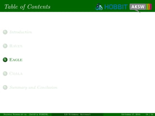 Table of Contents
1 Introduction
2 Raven
3 Eagle
4 Coala
5 Summary and Conclusion
Ngonga Ngomo et al. (InfAI & FORTH) LD Tutorial: Accuracy October 17, 2016 19 / 54
 