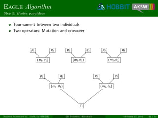Eagle Algorithm
Step 2: Evolve population
Tournament between two individuals
Two operators: Mutation and crossover
(m1, θ1)
p1 q1
(m3, θ3)
p2 q2
(m2, θ2)
p3 q3
(m4, θ4) (m5, θ5)
p3 q3 p2 q2
Ngonga Ngomo et al. (InfAI & FORTH) LD Tutorial: Accuracy October 17, 2016 26 / 54
 