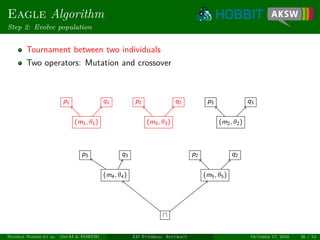 Eagle Algorithm
Step 2: Evolve population
Tournament between two individuals
Two operators: Mutation and crossover
(m1, θ1)
p1 q1
(m3, θ3)
p2 q2
(m2, θ2)
p3 q3
(m4, θ4) (m5, θ5)
p3 q3 p2 q2
Ngonga Ngomo et al. (InfAI & FORTH) LD Tutorial: Accuracy October 17, 2016 26 / 54
 