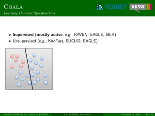 Coala
Learning Complex Speciﬁcations
Supervised (mostly active, e.g., RAVEN, EAGLE, SILK)
Unsupervised (e.g., KnoFuss, EUCLID, EAGLE)
Ngonga Ngomo et al. (InfAI & FORTH) LD Tutorial: Accuracy October 17, 2016 39 / 54
 