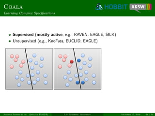 Coala
Learning Complex Speciﬁcations
Supervised (mostly active, e.g., RAVEN, EAGLE, SILK)
Unsupervised (e.g., KnoFuss, EUCLID, EAGLE)
Ngonga Ngomo et al. (InfAI & FORTH) LD Tutorial: Accuracy October 17, 2016 39 / 54
 