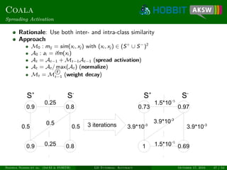 Coala
Spreading Activation
Rationale: Use both inter- and intra-class similarity
Approach
M0 : mij = sim(xi , xj ) with (xi , xj ) ∈ (S+
∪ S−
)2
A0 : ai = ifm(xi )
At = At−1 + Mt−1At−1 (spread activation)
At = At / max(At ) (normalize)
Mt = M
r
t−1 (weight decay)
3 iterations 3.9*10-3
0.97
0.691
0.73
1.5*10-5
3.9*10-3
1.5*10-5
3.9*10-3
S+
S-
0.8
0.80.9
0.9
0.25
0.5 0.5
0.25
0.5
S+
S-
Ngonga Ngomo et al. (InfAI & FORTH) LD Tutorial: Accuracy October 17, 2016 47 / 54
 