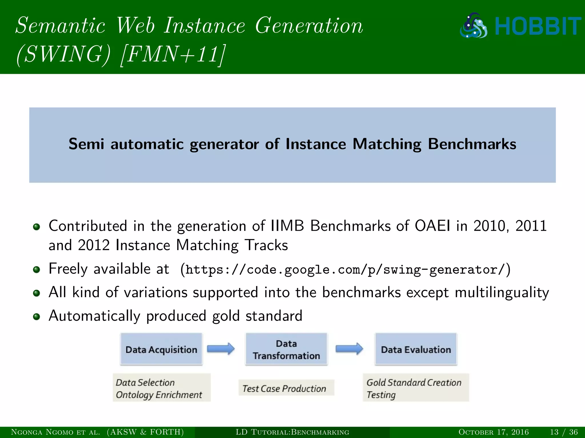 Semantic Web Instance Generation
(SWING) [FMN+11]
Semi automatic generator of Instance Matching Benchmarks
Contributed in the generation of IIMB Benchmarks of OAEI in 2010, 2011
and 2012 Instance Matching Tracks
Freely available at (https://code.google.com/p/swing-generator/)
All kind of variations supported into the benchmarks except multilinguality
Automatically produced gold standard
Ngonga Ngomo et al. (AKSW & FORTH) LD Tutorial:Benchmarking October 17, 2016 13 / 36
 