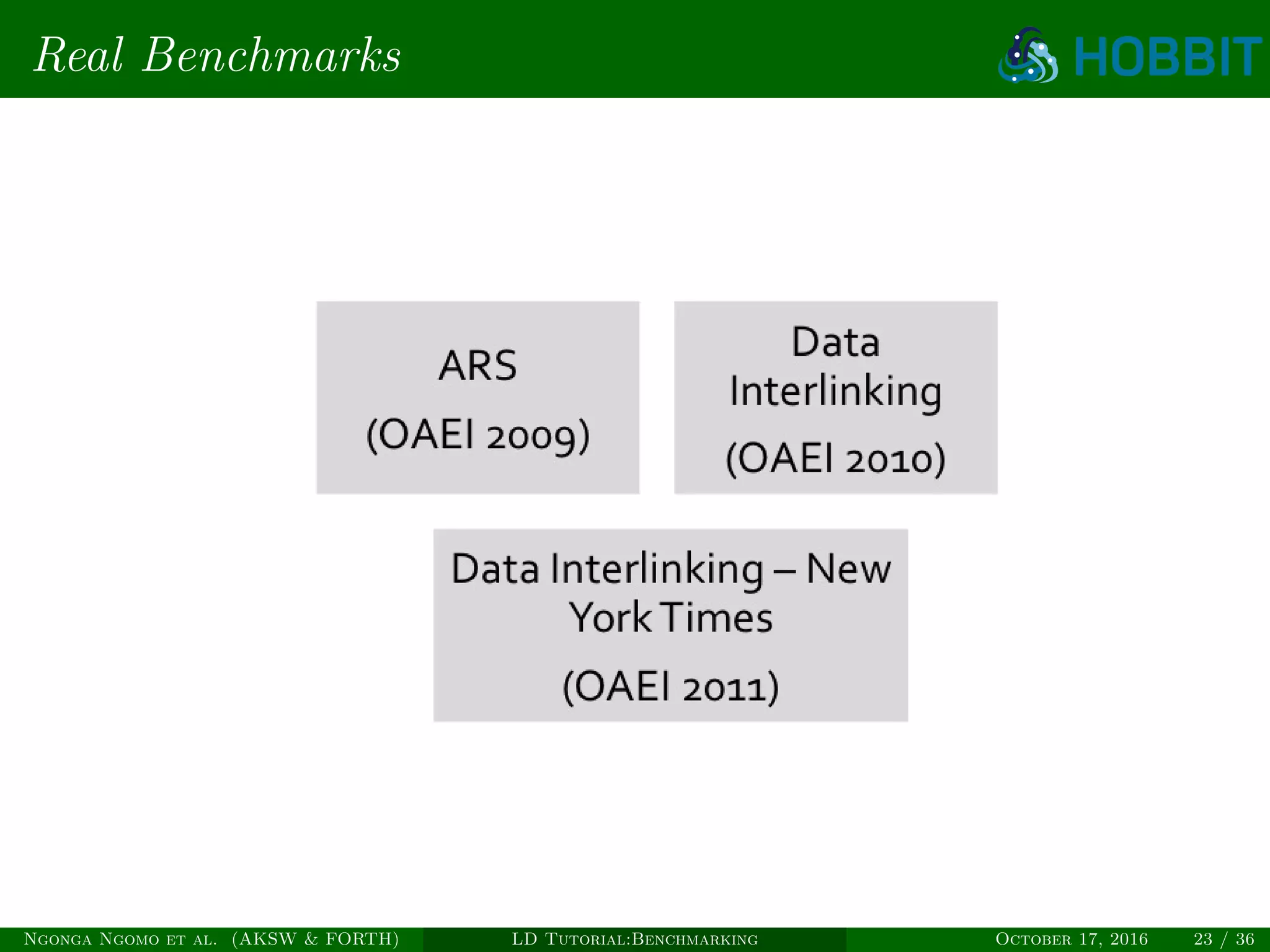 Real Benchmarks
Ngonga Ngomo et al. (AKSW & FORTH) LD Tutorial:Benchmarking October 17, 2016 23 / 36
 
