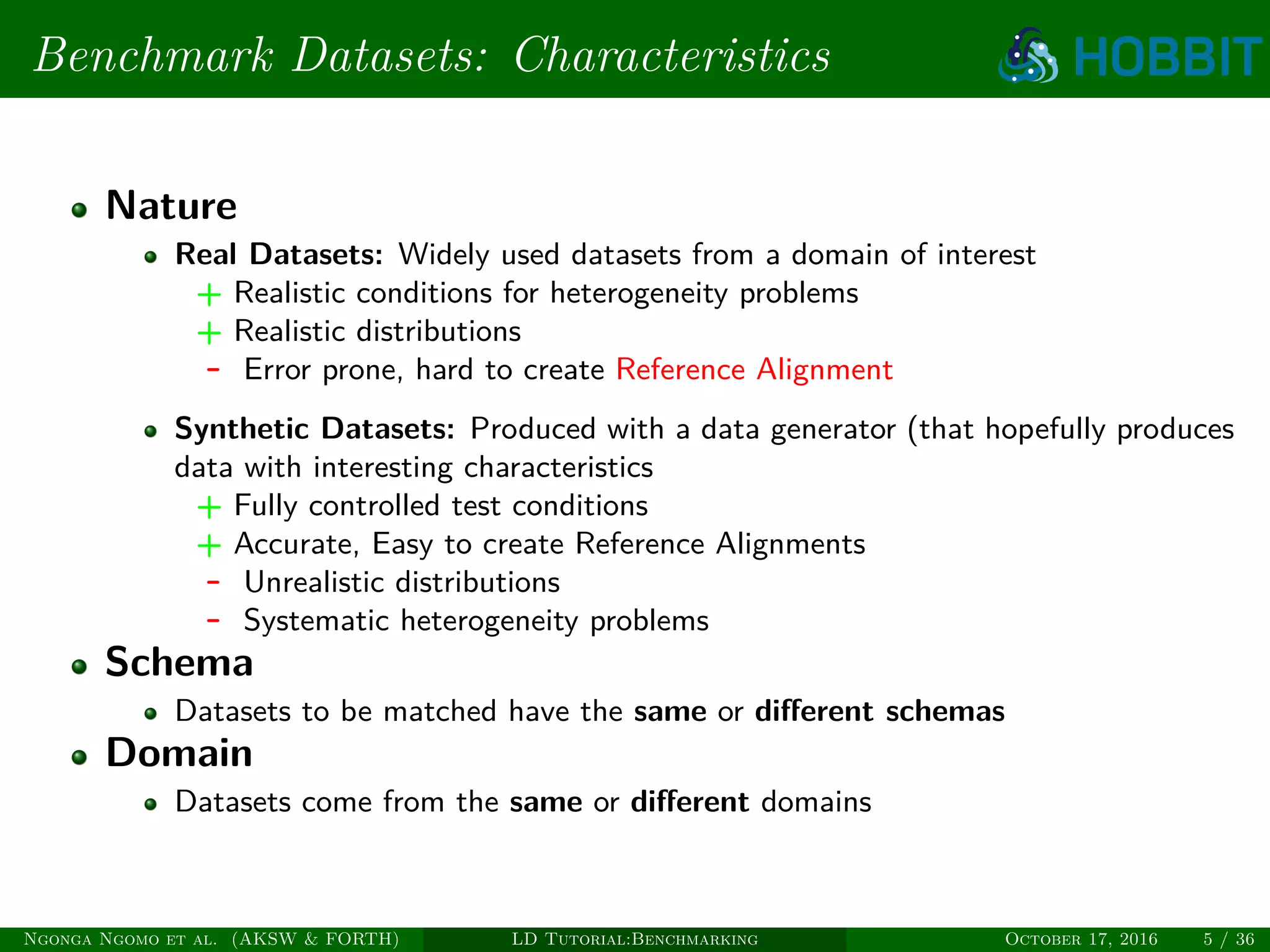 Benchmark Datasets: Characteristics
Nature
Real Datasets: Widely used datasets from a domain of interest
+ Realistic conditions for heterogeneity problems
+ Realistic distributions
- Error prone, hard to create Reference Alignment
Synthetic Datasets: Produced with a data generator (that hopefully produces
data with interesting characteristics
+ Fully controlled test conditions
+ Accurate, Easy to create Reference Alignments
- Unrealistic distributions
- Systematic heterogeneity problems
Schema
Datasets to be matched have the same or diﬀerent schemas
Domain
Datasets come from the same or diﬀerent domains
Ngonga Ngomo et al. (AKSW & FORTH) LD Tutorial:Benchmarking October 17, 2016 5 / 36
 