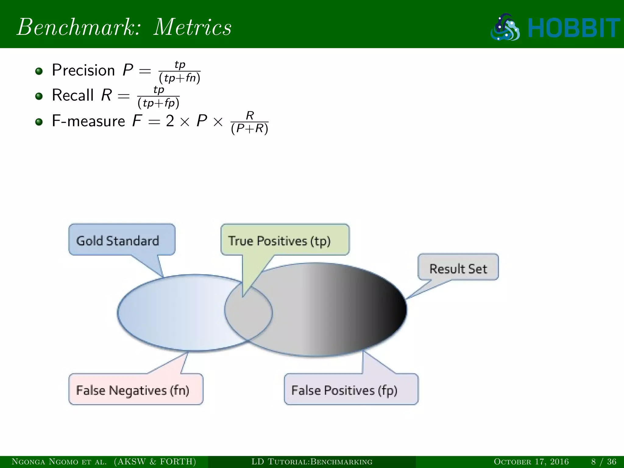 Benchmark: Metrics
Precision P = tp
(tp+fn)
Recall R = tp
(tp+fp)
F-measure F = 2 × P × R
(P+R)
Ngonga Ngomo et al. (AKSW & FORTH) LD Tutorial:Benchmarking October 17, 2016 8 / 36
 