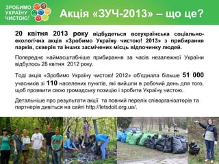 акція від водафон на день незалежності