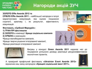 Нагороди акцій ЗУЧ
ЗОЛОТО Effie Awards 2012 та
СРІБЛО Effie Awards 2011 – найбільшої нагороди в галузі
маркетингових комунікацій, яка оцінює поєднання
стратегії, креативу і, як результат, ефективність
комунікацій.
Фестиваль «Срібний Меркурій»:
1) ГРАН-ПРІ фестивалю
2) ЗОЛОТО в номінації: Краща соціальна кампанія
3) СРІБЛО в номінаціях:
•Краща малобюджетна кампанія,
•Краще творче рішення інтегрованої кампанії,
•Краща реалізація інтегрованої кампанії.

                        Виграш у конкурсі Green Awards 2011 надихає нас до
                        поширення успішного досвіду реалізації ресурсоефективних
                        екологічних проектів.


  А провідний профільний фестиваль «Ukrainian Event Awards 2012»
  відзначив наш захід нагородою «Кращий соціальний івент 2011».
 