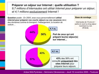 Préparer un séjour sur Internet : quelle utilisation ?  9,7 millions d’internautes ont utilisé Internet pour préparer un séjour, et 4,1 millions  exclusivement  Internet ! 4,1 m. Base de sondage Question  posée :  En 2004, avez-vous personnellement  utilisé internet pour préparer vos courts séjours ou vos vacances  dans des domaines comme le transport, l’hébergement, la location de voiture… Internautes de 15 ans et +  partis en court ou long séjour marchand ou non ( 17,3 m )   43%  des 56% ont consulté  uniquement  des sites Internet  pour préparer leurs séjours Part de ceux qui ont préparé leur(s) séjour(s) sur internet … 9,7 m. 