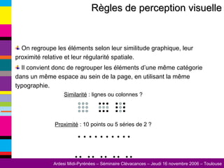 Règles de perception visuelle On regroupe les éléments selon leur similitude graphique, leur proximité relative et leur régularité spatiale. Il convient donc de regrouper les éléments d’une même catégorie dans un même espace au sein de la page, en utilisant la même typographie. ……… . .. .. .. .. .. Similarité  : lignes ou colonnes ? Proximité  : 10 points ou 5 séries de 2 ? 