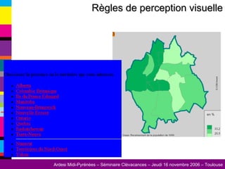 Règles de perception visuelle 