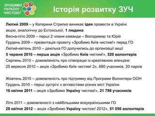 Історія розвитку ЗУЧ
Лютий 2009 – у Катерини Стрипко виникає ідея провести в Україні
акцію, аналогічну до Естонської, 1 людина
Весна-літо 2009 – перші 2 члени команди – Володимир та Юрій
Грудень 2009 – презентація проекту «Зробимо Київ чистим!» перед ГО
Лютий-квітень 2010 – декілька ГО долучились до організації акції
5 червня 2010 – перша акція «Зробимо Київ чистим!», 520 волонтерів
Серпень 2010 – домовленість про співпрацю із креативною агенцією
25 вересня 2010 – акція «Зробимо Київ чистим! 2», 680 учасників, 20 парків


Жовтень 2010 – домовленість про підтримку від Програми Волонтери ООН
Грудень 2010 – перші зустрічі з активістами різних міст України
16 квітня 2011 – акція «Зробимо Україну чистою!», 21 798 учасників


Літо 2011 – домовленості з найбільшими всеукраїнськими ГО
28 квітня 2012 – акція «Зробимо Україну чистою! 2012», 51 056 волонтерів
 