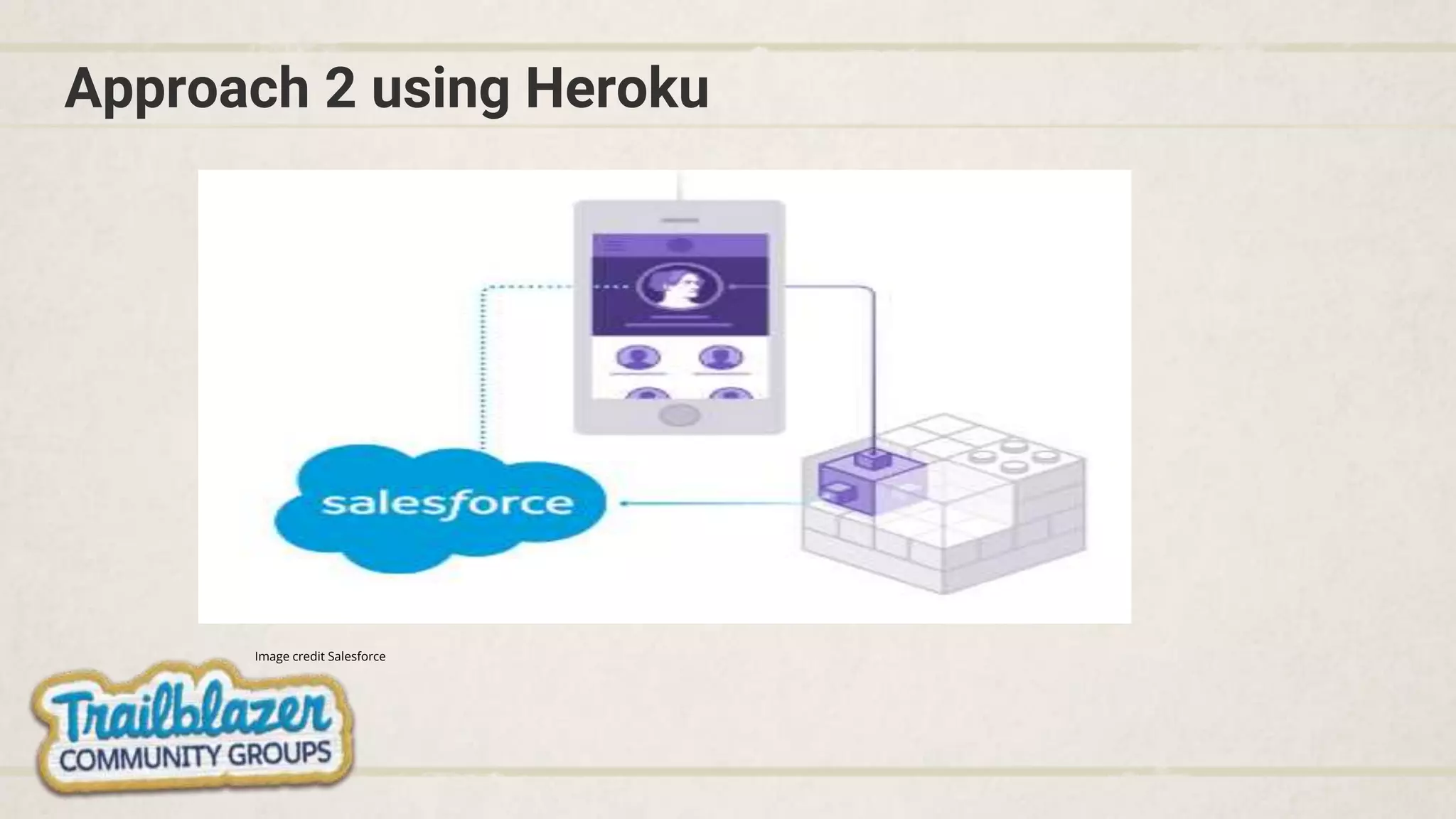Approach 2 using Heroku
Image credit Salesforce
 