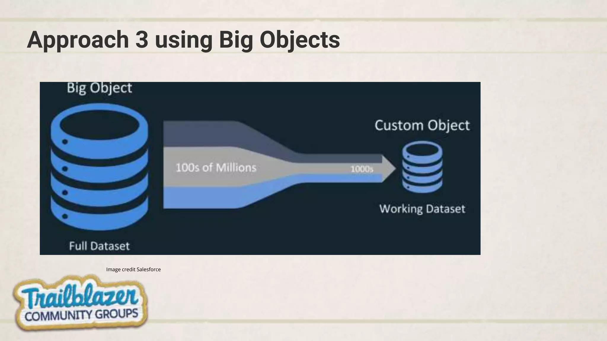 Approach 3 using Big Objects
Image credit Salesforce
 