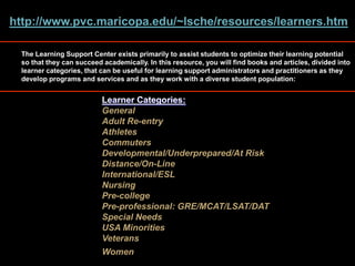 http://www.pvc.maricopa.edu/~lsche/resources/learners.htmThe Learning Support Center exists primarily to assist students to optimize their learning potential so that they can succeed academically. In this resource, you will find books and articles, divided into learner categories, that can be useful for learning support administrators and practitioners as they develop programs and services and as they work with a diverse student population:Learner Categories:GeneralAdult Re-entryAthletesCommutersDevelopmental/Underprepared/At RiskDistance/On-LineInternational/ESLNursingPre-collegePre-professional: GRE/MCAT/LSAT/DATSpecial NeedsUSA MinoritiesVeteransWomen