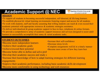Leadership development AEP programs and services emphasize learning that is Self-directed 