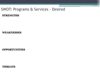 Achieve their academic goals