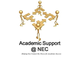 Increase their knowledge of how to adapt learning strategies for different learning engagements 