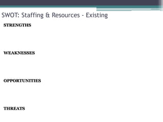 Decrease stress levels 