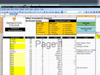  Create positive learning environments for themselves, 