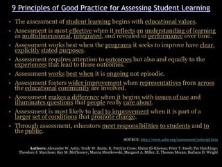ACADEMIC SUPPORTIndividual Academic & Study Skills TrainingRS101: Student Success CourseRS102: Reading Efficiency CourseRS103: Information Literacy & Critical Thinking CourseMA100 Inclusion SupportCompany Tutor ProgramAcademic PlannerSQ3R Interactive ProgramCBT Study Skills AssessmentTerm End TEE Prep SessionsWeb Site- CEP SkillsPlebe Course Directors GroupSummer Briefings IAW/TOEP/FDW/NITPHYSICAL SUPPORTIndividual Mental Skills TrainingCognitive Foundations, Goal Setting, Imagery,Attention/Concentration and Stress ManagementTeam Building for Corps Squad/Club/Intramural Team Goal Setting for Corps Squad/Club/IntramuralRecruiting VisitsPIADDPEFitness Foundations, APFT/IOCT , 6-meter Platform Challenges,& Individual DPE CoursesWCAPMILITARY SUPPORTCBT Support/BriefsTeambuilding and Goal SettingCFT SupportWater Obstacle Course and Marksmanship TrainingSandhurst TeamsCombat Divers Qualification CourseAirborne & Air Assault SchoolsMarksmanship TrainingUSAREC SupportValues Education Team Members