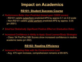 RS102: Reading Efficiency Course