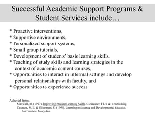 Successful Academic Support Programs &
Student Services include…
* Proactive interventions,
* Supportive environments,
* Personalized support systems,
* Small group tutorials,
* Development of students’ basic learning skills,
* Teaching of study skills and learning strategies in the
context of academic content courses,
* Opportunities to interact in informal settings and develop
personal relationships with faculty, and
* Opportunities to experience success.
Adapted from:
Maxwell, M. (1997). Improving Student Learning Skills. Clearwater, FL: H&H Publishing.
Casazza, M. E. & Silverman, S. (1996). Learning Assistance and Developmental Education.
San Francisco: Jossey-Bass.
 