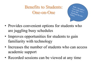 Benefits to Students:
One-on-One
• Provides convenient options for students who
are juggling busy schedules
• Improves opportunities for students to gain
familiarity with technology
• Increases the number of students who can access
academic support
• Recorded sessions can be viewed at any time
 