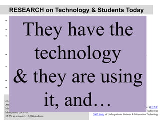RESEARCH on Technology & Students Today
• 98.5% have some type of computer
• 82.2% have personal LAPTOP computers (2008, in 2007 - 75%)
• Average of 19.6 hours a week online for school, work and/or recreation.
– 69% < 20hours
– 7.4% > 40 hours
– Community college students show significantly less time online – 14.8 hrs
• More than 82% have used a Course Management System (CMS), with more than
46% saying that they have use a CMS many times every week
• 85.2% have interacted with at least one SNS - social network service (Facebook,
Myspace, etc…). with Facebook being the predominate SNS. (2008, in 2007 -80%)
• 61% of respondents agree that IT within a course improved their learning
• Over 40% said that they are more engaged in a course requiring IT
Sources: EDUCAUSE Applied Research Center (ECAR)
2008 Study of Undergraduate Students & Information Technology
2007 Study of Undergraduate Students & Information Technology
How’d They & Who’d They?
27, 317 respondents – most “traditional” (under 25 years of age – 78.8%),
Attending 4yr institutions (87.8%)
Most full-time (84%)
Most public (74.8%)
32.2% at schools > 15,000 students.
They have the
technology
& they are using
it, and…
 