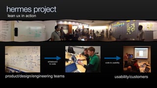 hermes project
whiteboard
to code
code to usability
product/design/engineering teams usability/customers
lean ux in action
 
