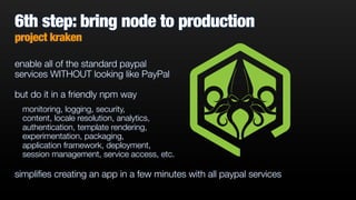 6th step: bring node to production
project kraken
enable all of the standard paypal
services WITHOUT looking like PayPal
but do it in a friendly npm way
monitoring, logging, security,
content, locale resolution, analytics,
authentication, template rendering,
experimentation, packaging,
application framework, deployment,
session management, service access, etc.
simpliﬁes creating an app in a few minutes with all paypal services
 