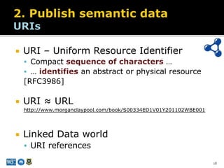 2. Publish semantic dataURIs<br />URI – Uniform Resource Identifier<br />Compact sequence of characters …<br />… identifie...