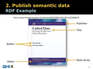 2. Publish semantic dataRDF Example<br />20<br />http://www.morganclaypool.com/book/S00334ED1V01Y201102WBE001<br />Publish...