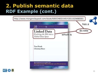 2. Publish semantic dataRDF Example (cont.)<br />21<br />http://www.morganclaypool.com/book/S00334ED1V01Y201102WBE001<br /...
