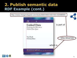 2. Publish semantic dataRDF Example (cont.)<br />24<br />http://www.morganclaypool.com/book/S00334ED1V01Y201102WBE001<br /...