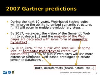 2007 Gartner predictions<br />During the next 10 years, Web-based technologies will improve the ability to embed semantic ...