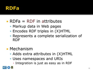 The “traditional” Web<br />Authors create HTML content<br />… do not generate individual and separate RDF/XML files<br />R...
