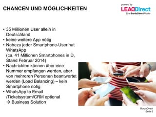 BurdaDirect
CHANCEN UND MÖGLICHKEITEN
Seite 6
• 35 Millionen User allein in
Deutschland
• keine weitere App nötig
• Nahezu jeder Smartphone-User hat
WhatsApp
(ca. 41 Millionen Smartphones in D,
Stand Februar 2014)
• Nachrichten können über eine
Nummer empfangen werden, aber
von mehreren Personen beantwortet
werden (Load Balancing) – kein
Smartphone nötig
• WhatsApp to Email
/Ticketsystem/CRM optional
 Business Solution
powerd by
 